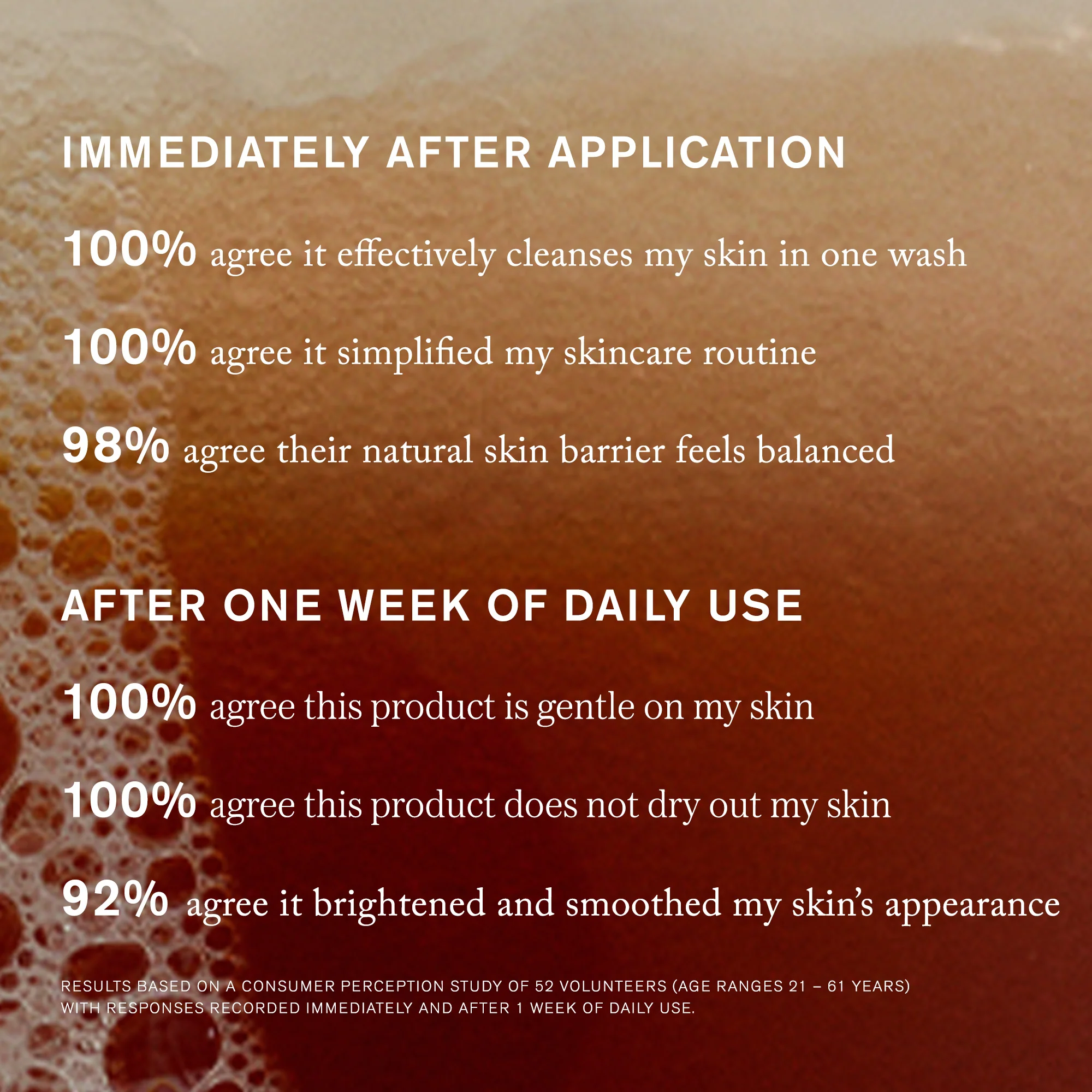 Great Skin Double Cleanse - Image 10